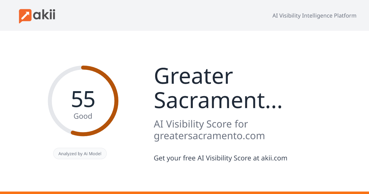 Greater Sacramento Economic Council AI Visibility Score
