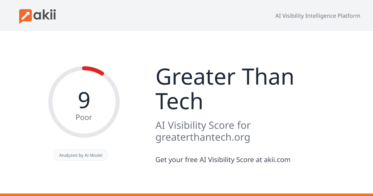 Greater Than Tech AI Visibility Score