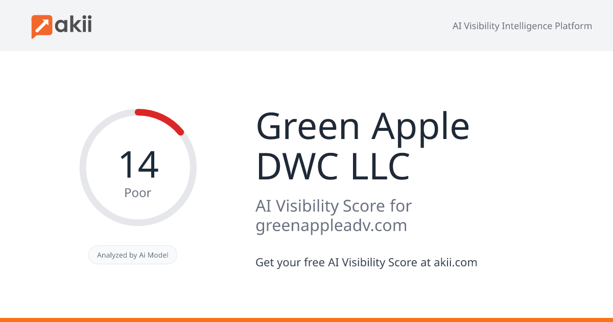 Green Apple DWC LLC AI Visibility Score