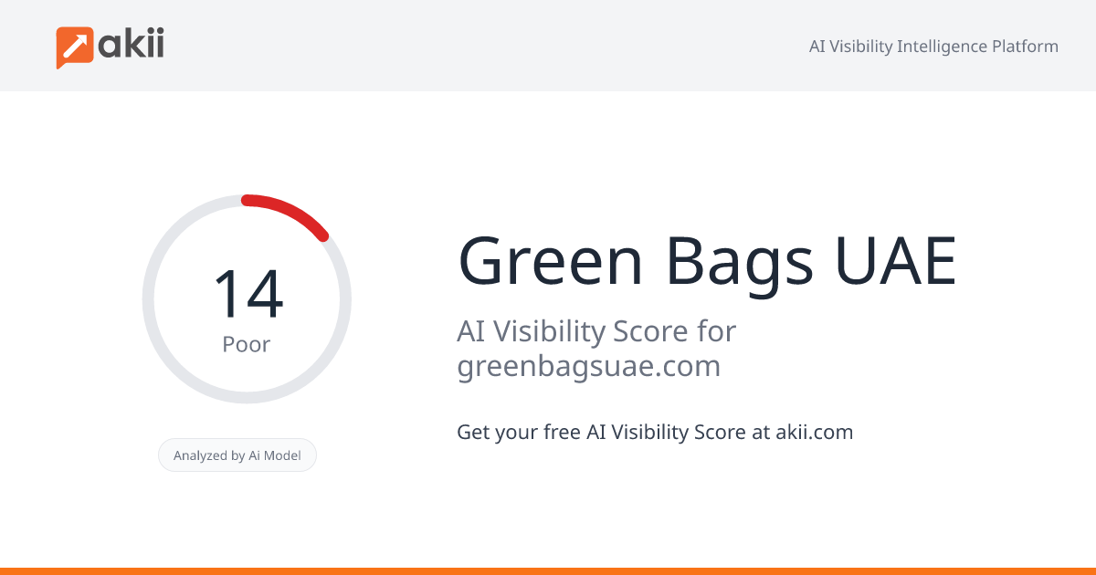 Green Bags UAE AI Visibility Score