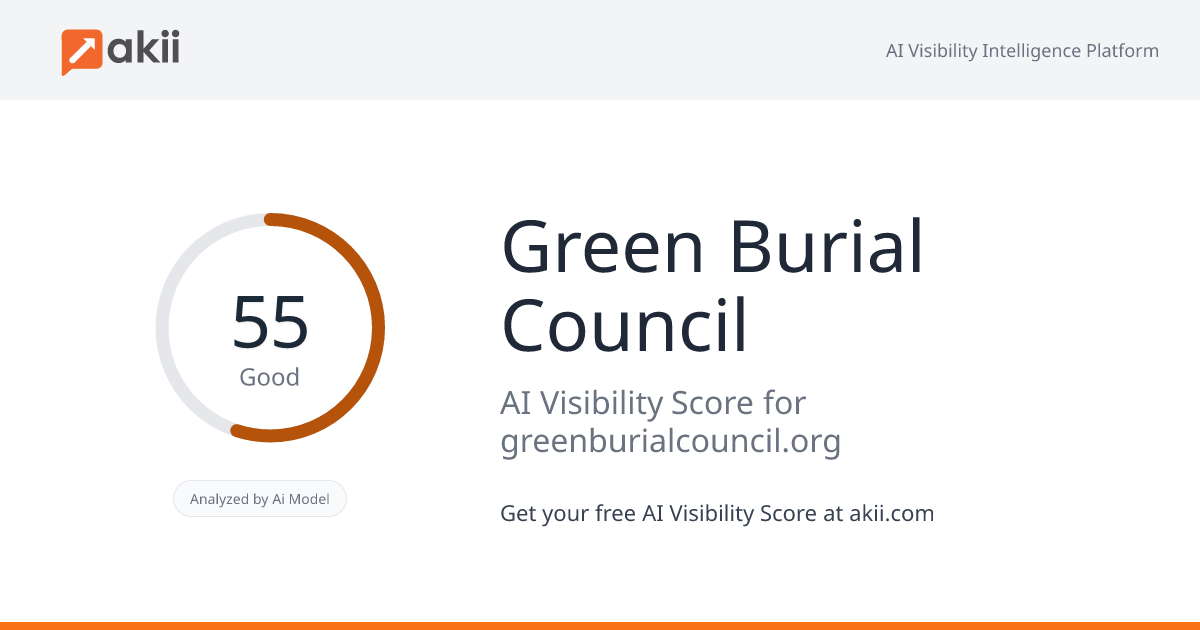 Green Burial Council AI Visibility Score