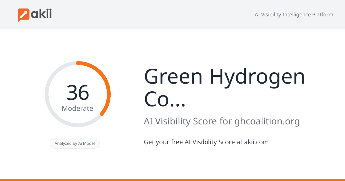 Green Hydrogen Coalition AI Visibility Score