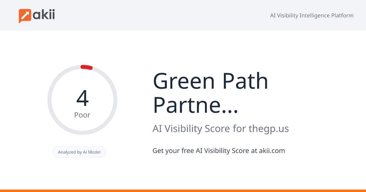 Green Path Partners LLC AI Visibility Score
