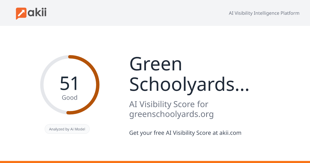 Green Schoolyards America AI Visibility Score