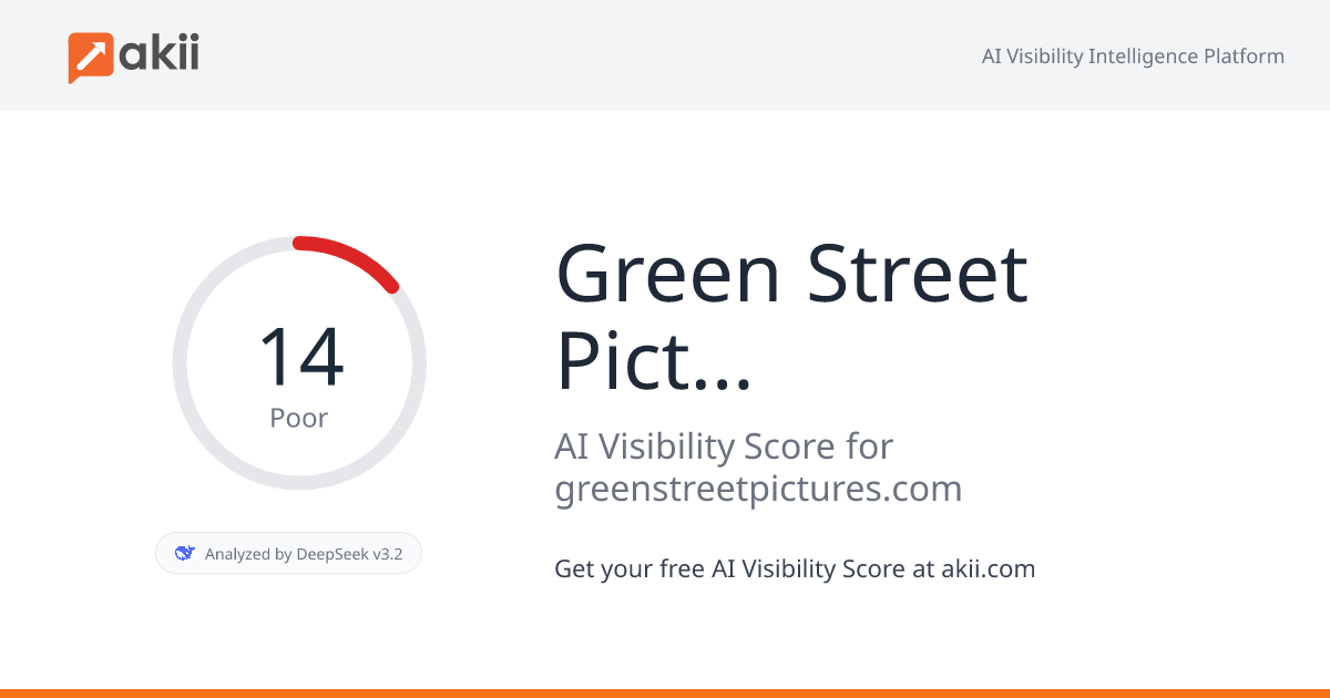 Green Street Pictures AI Visibility Score