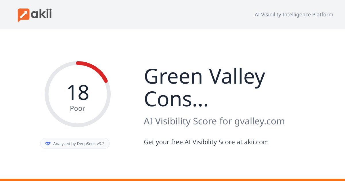Green Valley Consulting Engineers AI Visibility Score