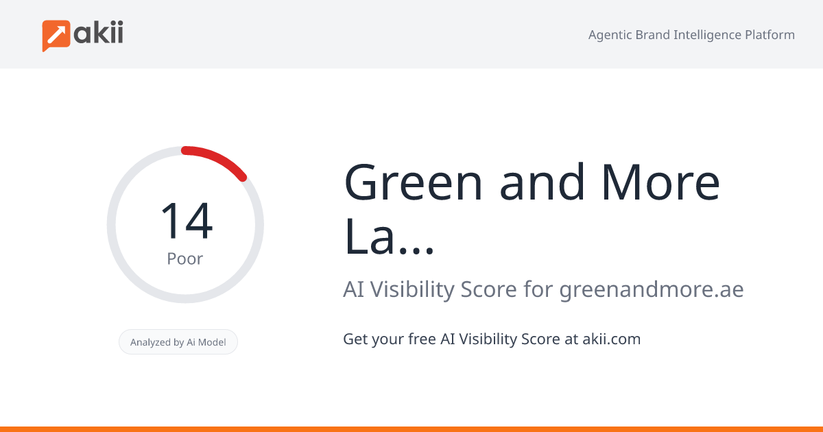 Green and More Landscape LLC AI Visibility Score