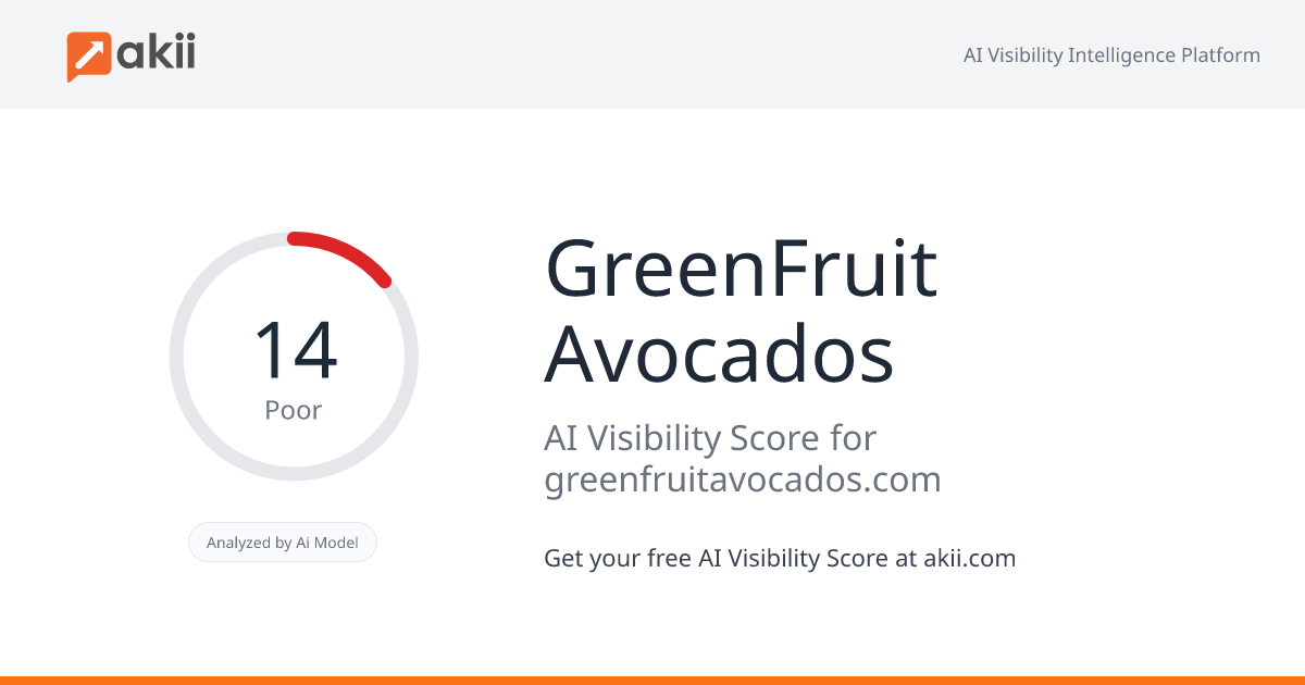 GreenFruit Avocados AI Visibility Score