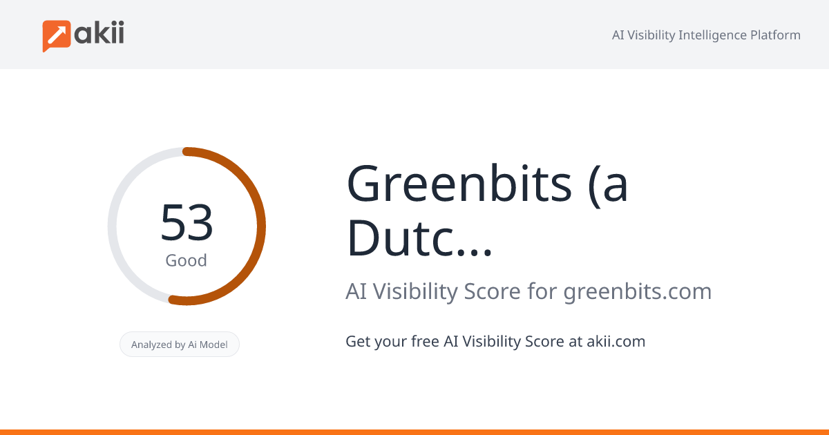 Greenbits (a Dutchie company) AI Visibility Score