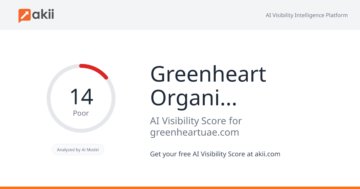 Greenheart Organic Farms AI Visibility Score