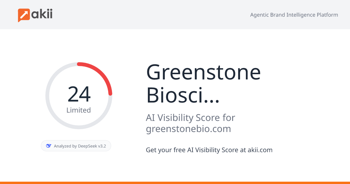 Greenstone Biosciences AI Visibility Score
