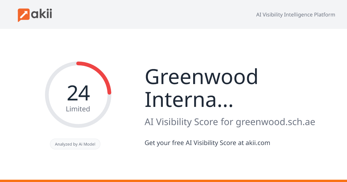 Greenwood International School AI Visibility Score