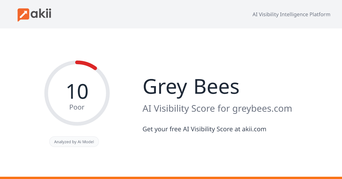 Grey Bees AI Visibility Score