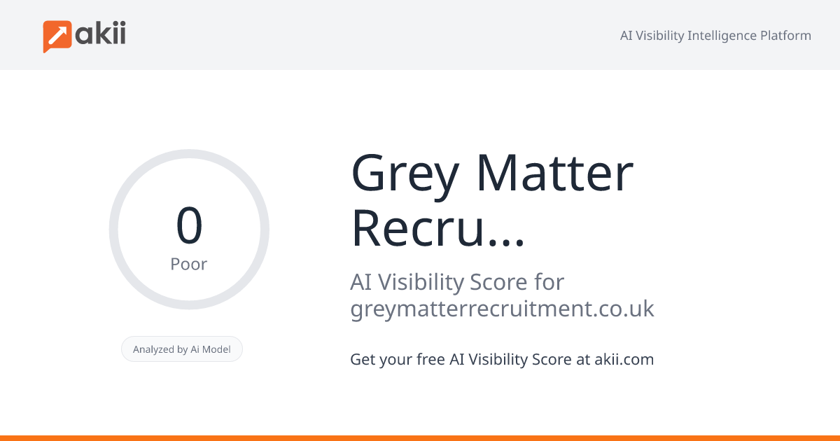 Grey Matter Recruitment AI Visibility Score
