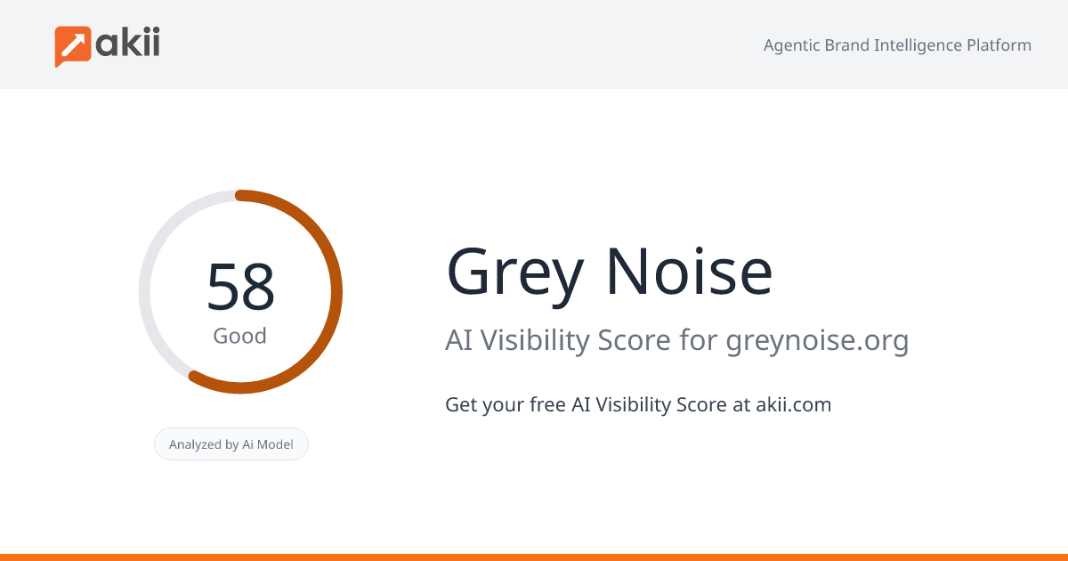 Grey Noise AI Visibility Score