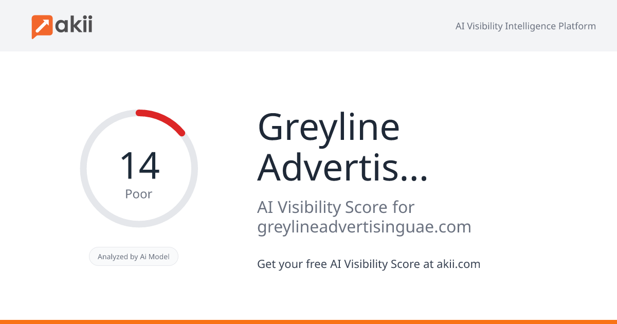 Greyline Advertising & Interiors AI Visibility Score