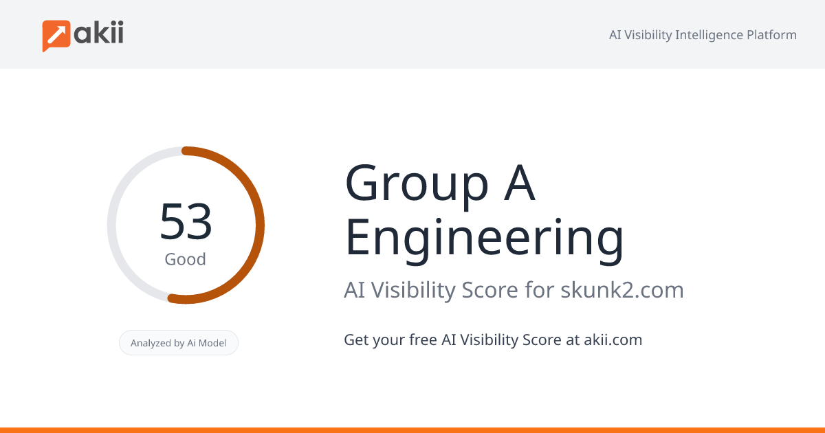 Group-A Engineering AI Visibility Score