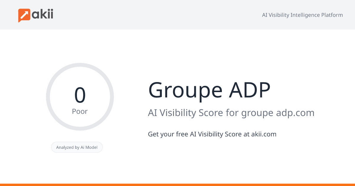Groupe ADP AI Visibility Score