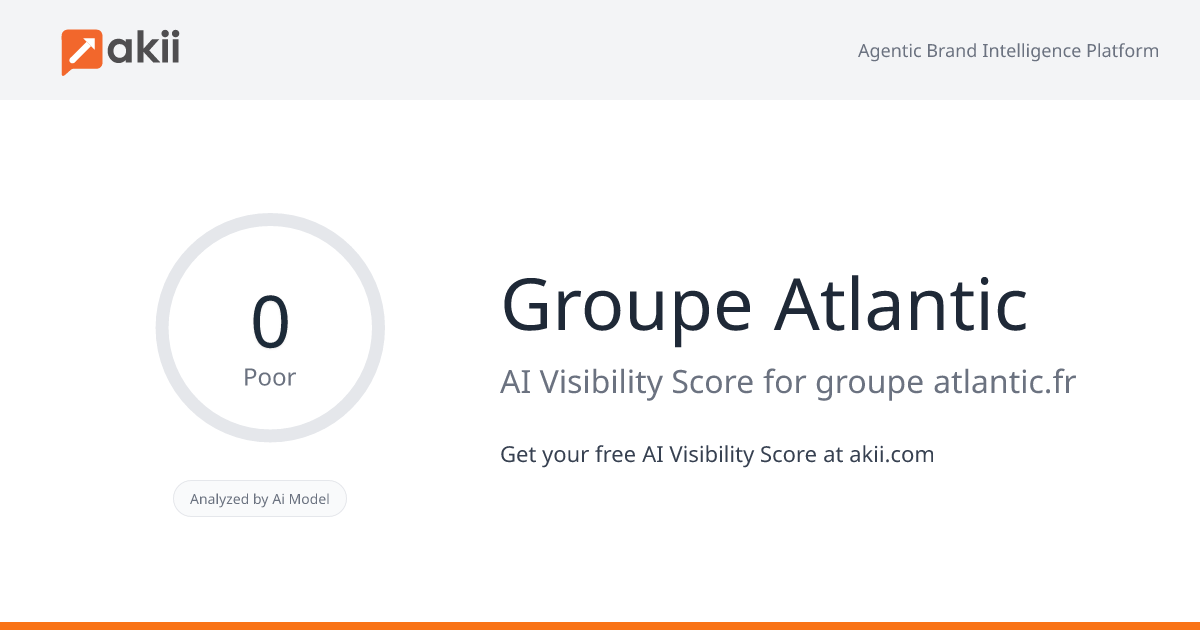 Groupe Atlantic AI Visibility Score