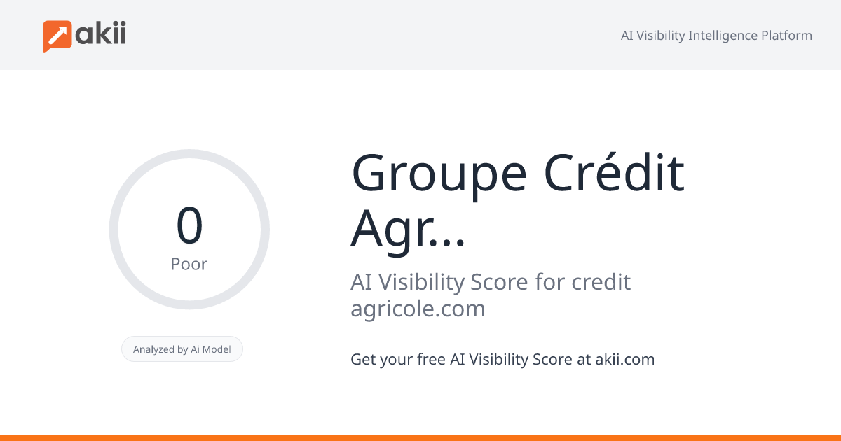 Groupe Crédit Agricole AI Visibility Score