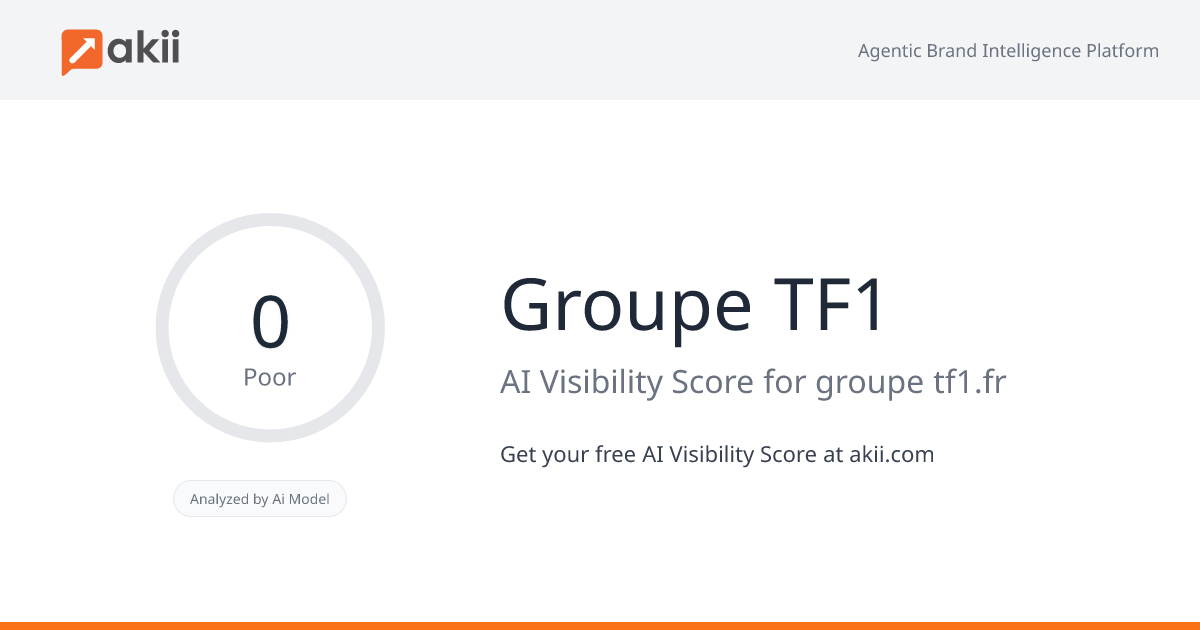 Groupe TF1 AI Visibility Score