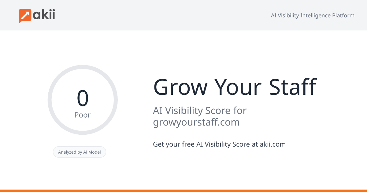 Grow Your Staff AI Visibility Score