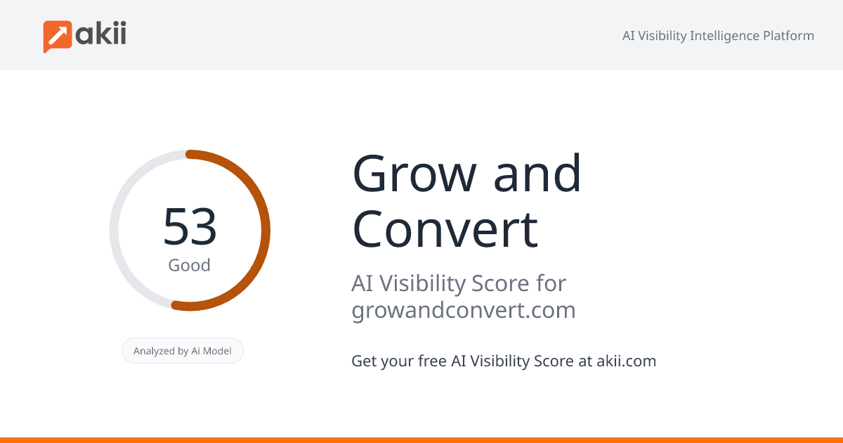 Grow and Convert AI Visibility Score