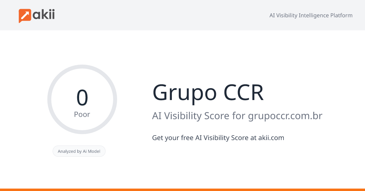 Grupo CCR AI Visibility Score