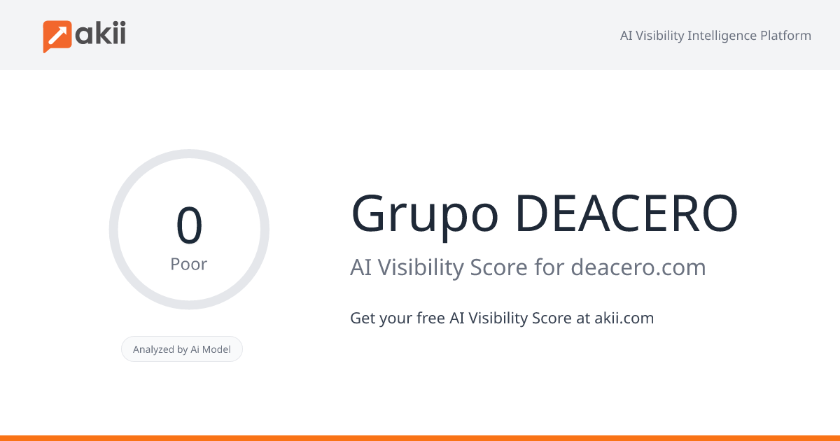 Grupo DEACERO AI Visibility Score