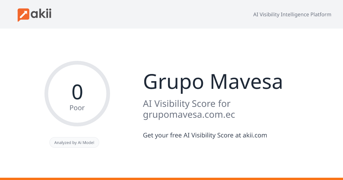 Grupo Mavesa AI Visibility Score