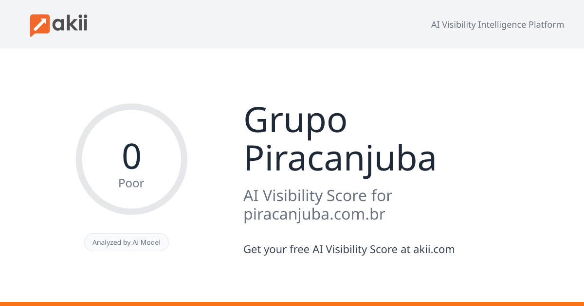 Grupo Piracanjuba AI Visibility Score