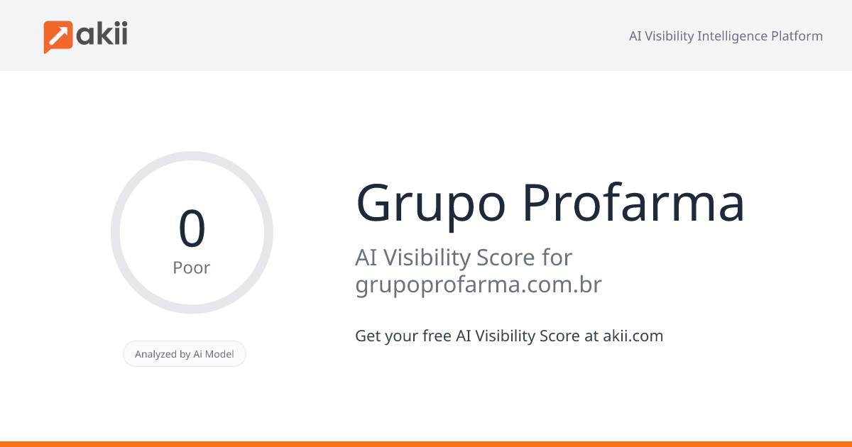 Grupo Profarma AI Visibility Score