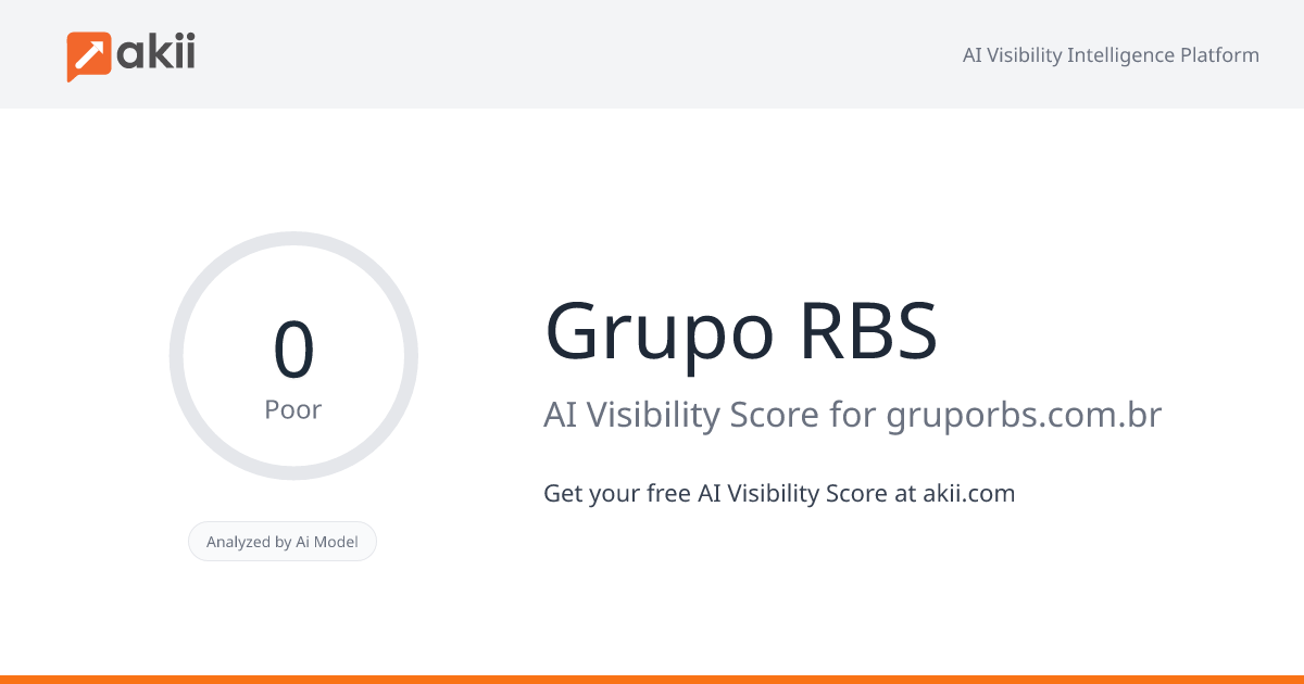 Grupo RBS AI Visibility Score