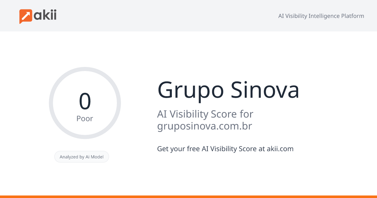 Grupo Sinova AI Visibility Score