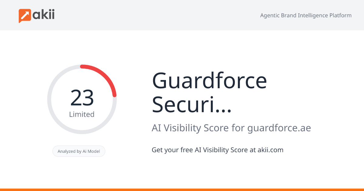 Guardforce Security Services UAE AI Visibility Score