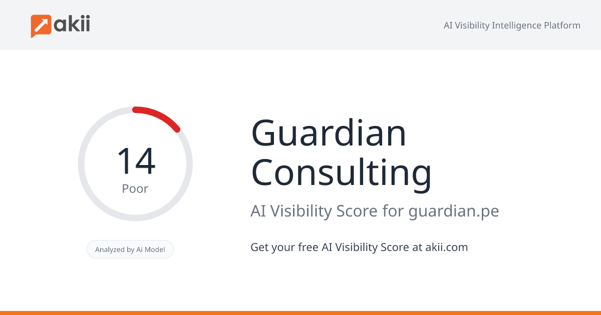 Guardian Consulting AI Visibility Score