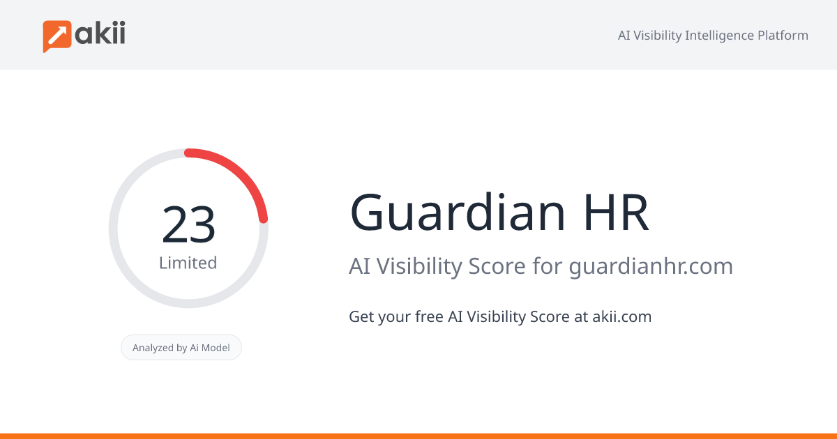 Guardian HR AI Visibility Score