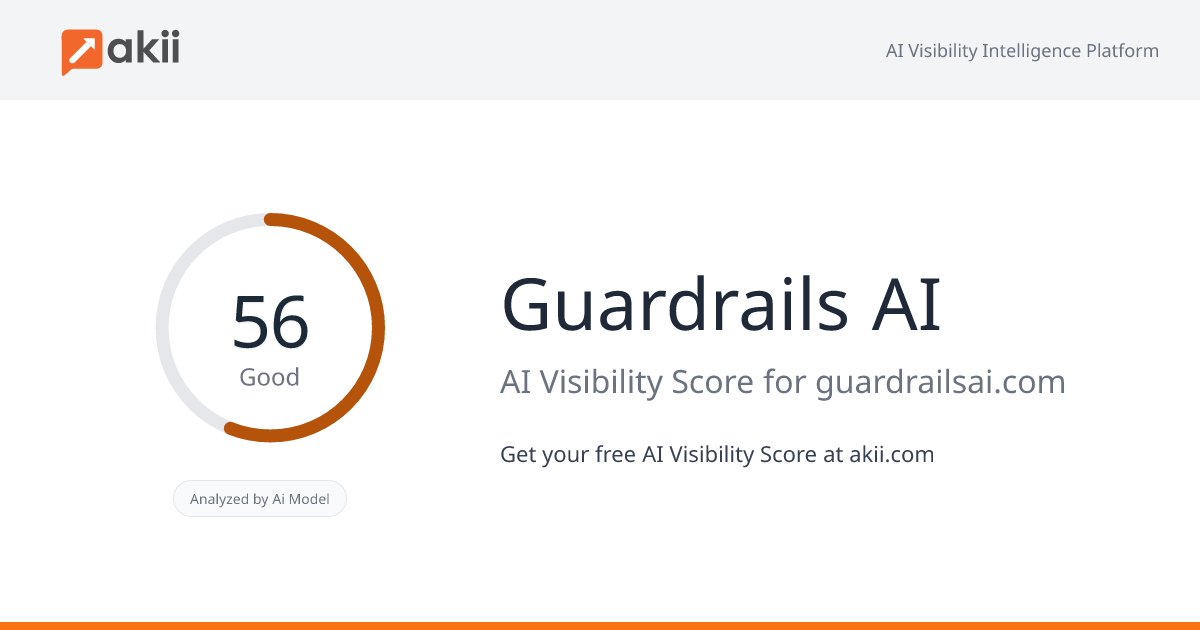 Guardrails AI AI Visibility Score