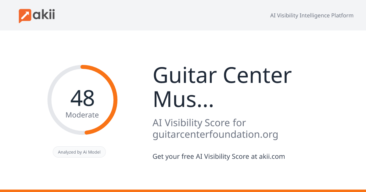 Guitar Center Music Foundation AI Visibility Score