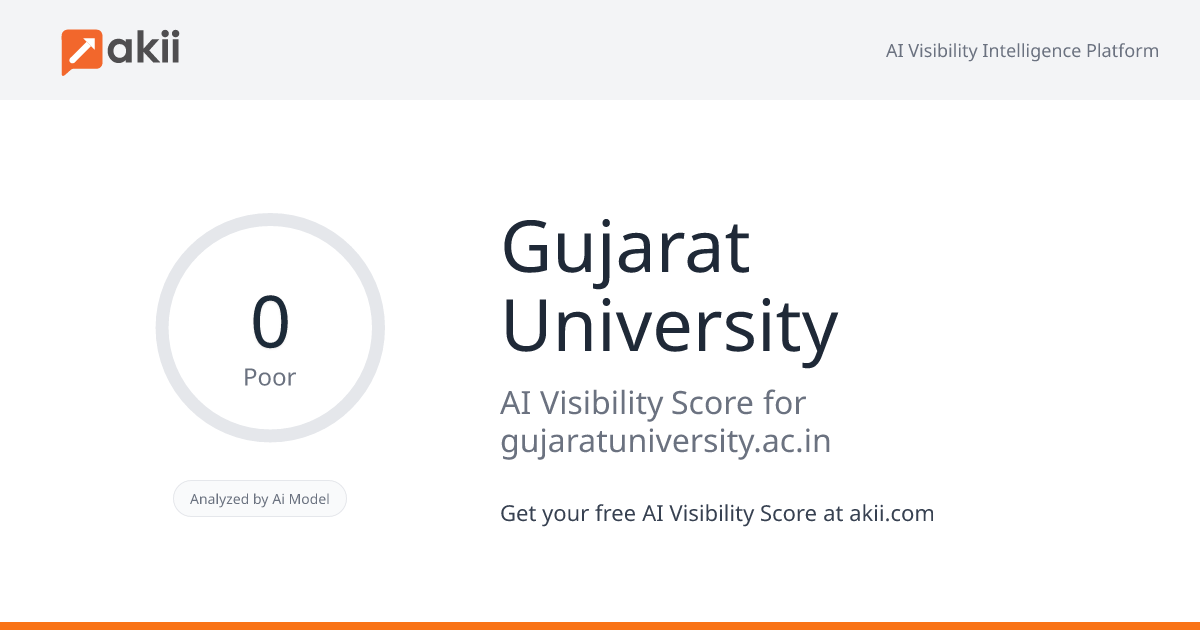 Gujarat University AI Visibility Score