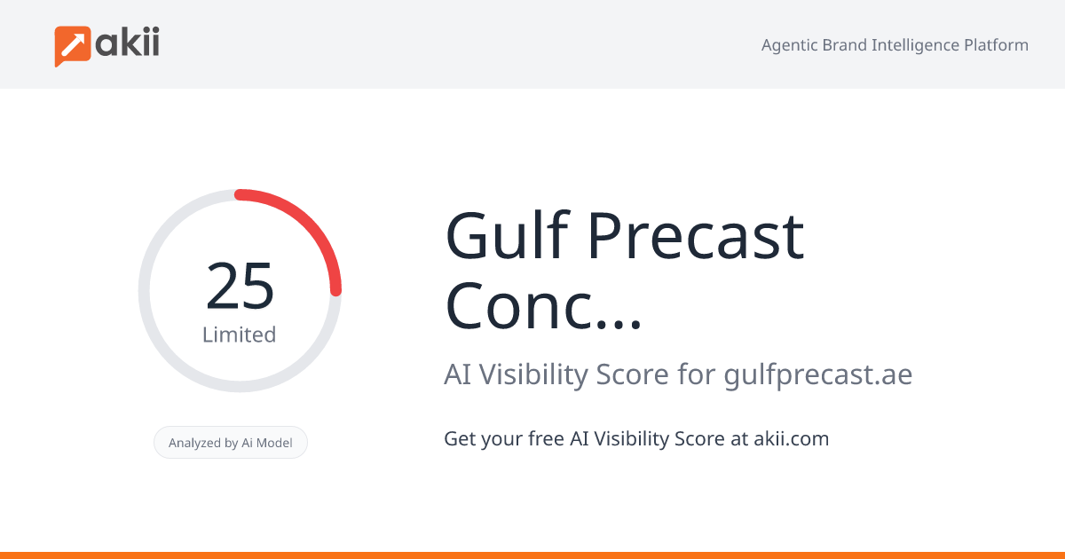 Gulf Precast Concrete Company LLC - S.P.C AI Visibility Score