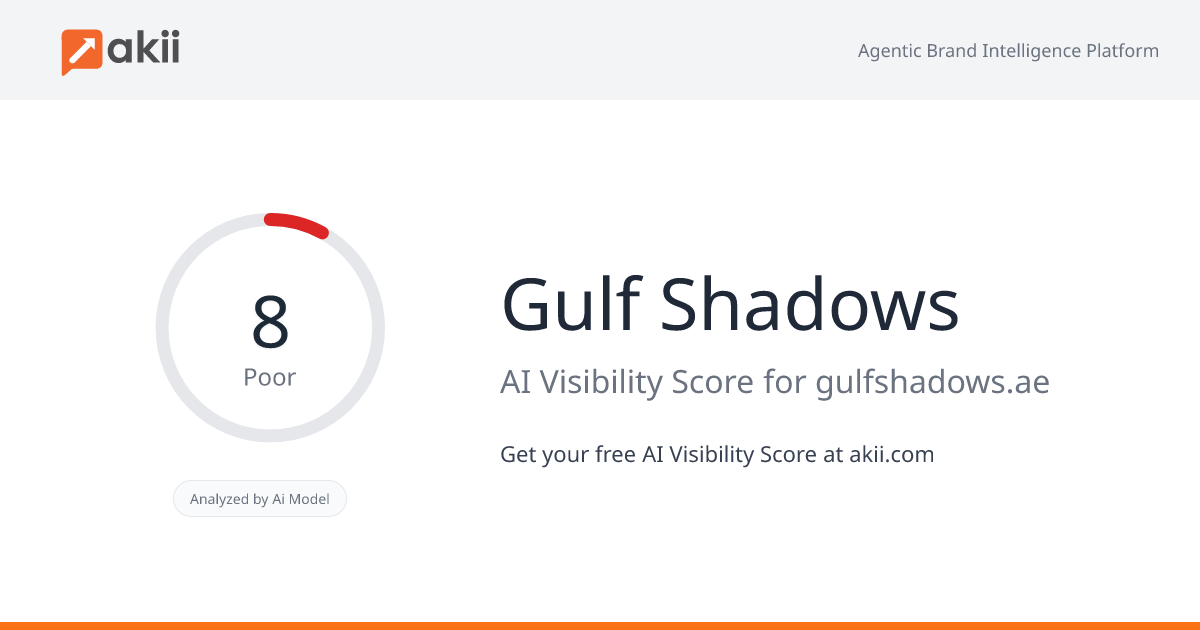 Gulf Shadows AI Visibility Score
