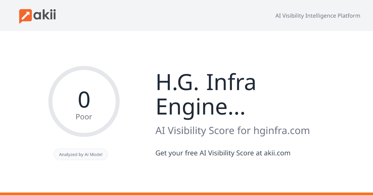 H.G. Infra Engineering Limited AI Visibility Score