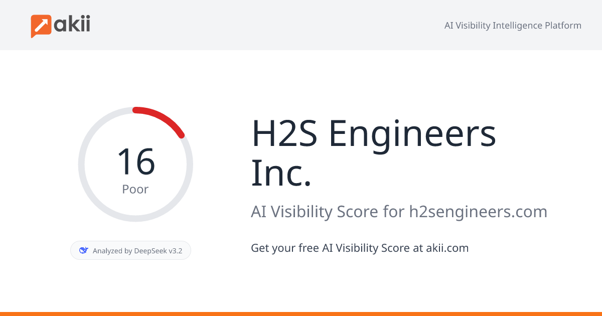 H2S Engineers Inc. AI Visibility Score