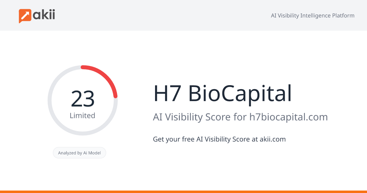 H7 BioCapital AI Visibility Score