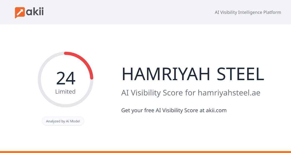 HAMRIYAH STEEL AI Visibility Score