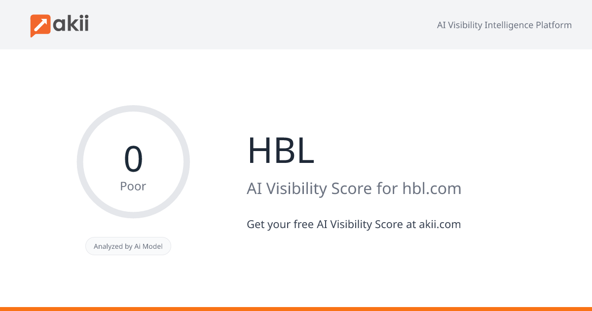 HBL AI Visibility Score