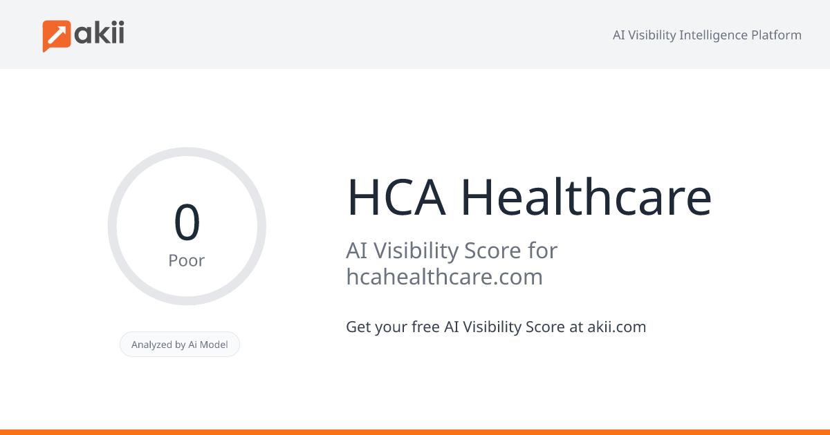 HCA Healthcare AI Visibility Score
