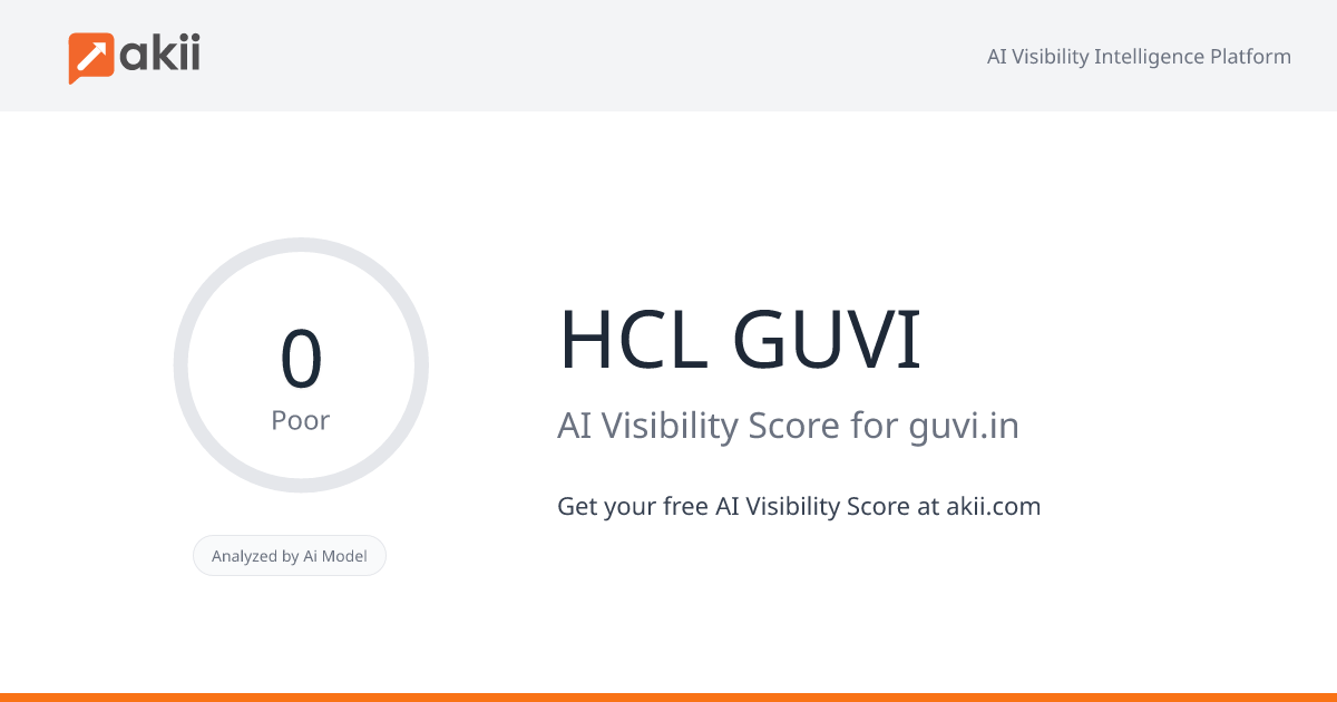 HCL GUVI AI Visibility Score