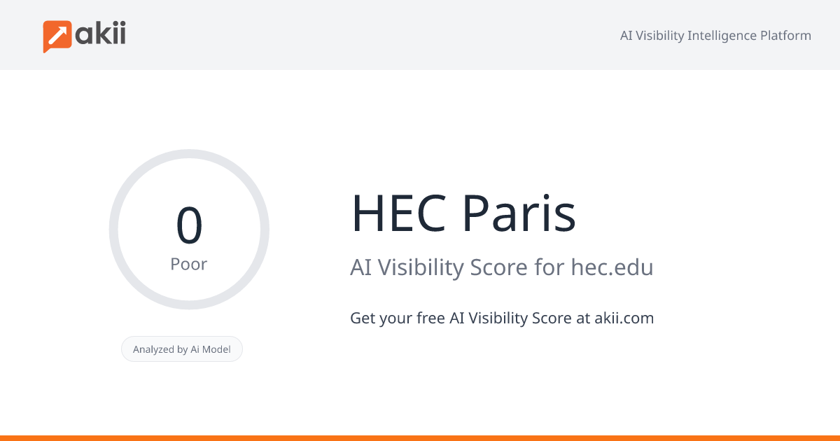 HEC Paris AI Visibility Score
